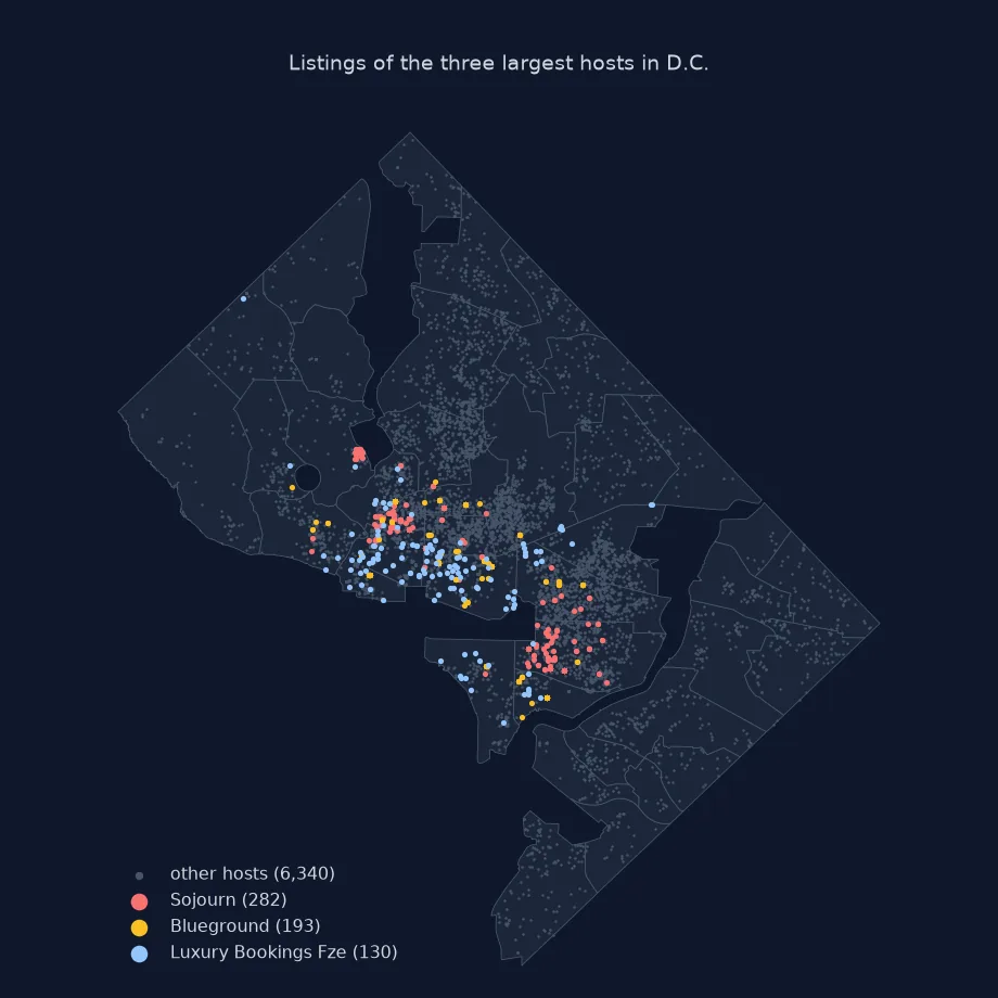 Map of D.C. listings with the three largest hosts highlighted in colour