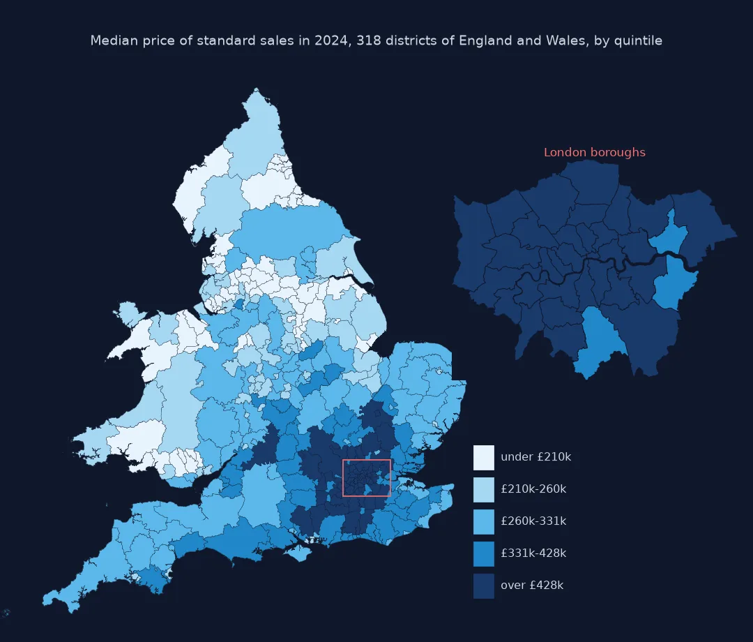 Choropleth of England and Wales districts by median 2024 price quintile with a London inset