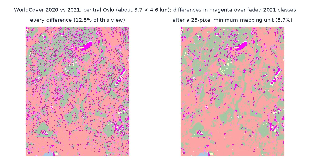 Two views of central Oslo, about 3.7 by 4.6 kilometres, with WorldCover 2021 classes faded and differences from 2020 in magenta: on the left 12.5 percent of the view differs, as fine speckle and slivers along every edge between trees and buildings; on the right, after removing patches under 25 pixels, 5.7 percent remains as larger blobs.