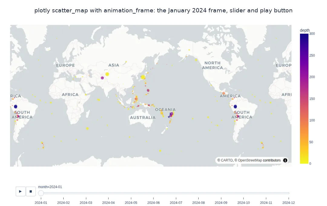 Screenshot of the Plotly animated earthquake map at the January 2024 frame, with points coloured by depth, and a play button and slider from 2024-01 to 2024-12 below the map.