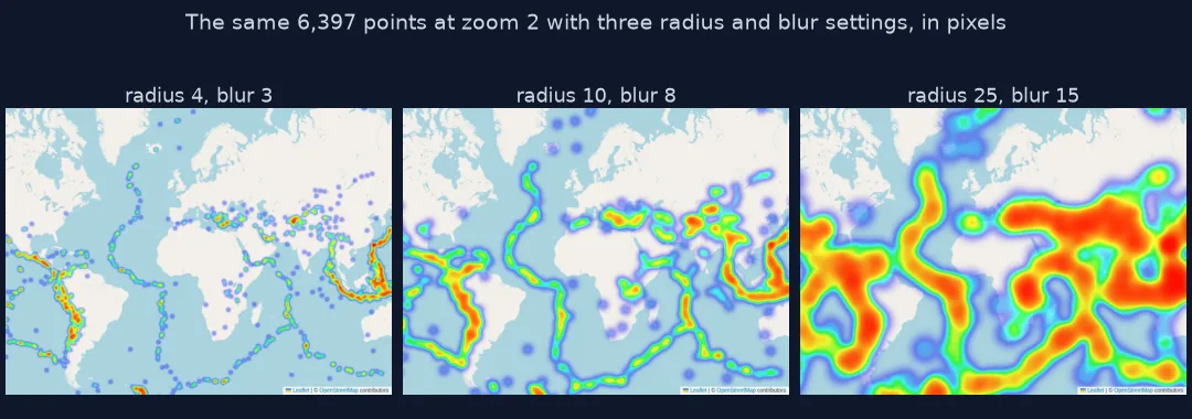 Three screenshots of the same earthquake heatmap at zoom 2: radius 4 shows separate dots along plate boundaries, radius 10 continuous bands, and radius 25 large merged red blobs.