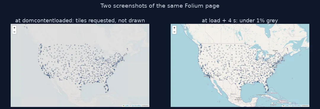 Two screenshots of the same Folium page: taken at domcontentloaded the markers sit on a plain grey background; taken after the load event and four seconds the tiles are drawn.
