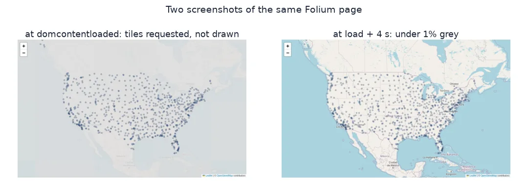 Two screenshots of the same Folium page: taken at domcontentloaded the markers sit on a plain grey background; taken after the load event and four seconds the tiles are drawn.