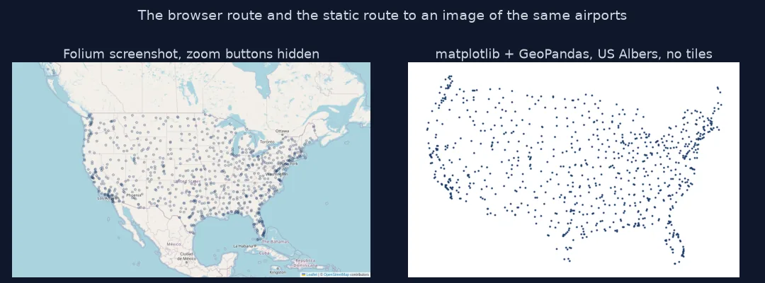 Side by side: a Folium screenshot of the airports on OpenStreetMap tiles without zoom buttons, and a matplotlib plot of the same conterminous US airports in the Albers projection with no basemap.