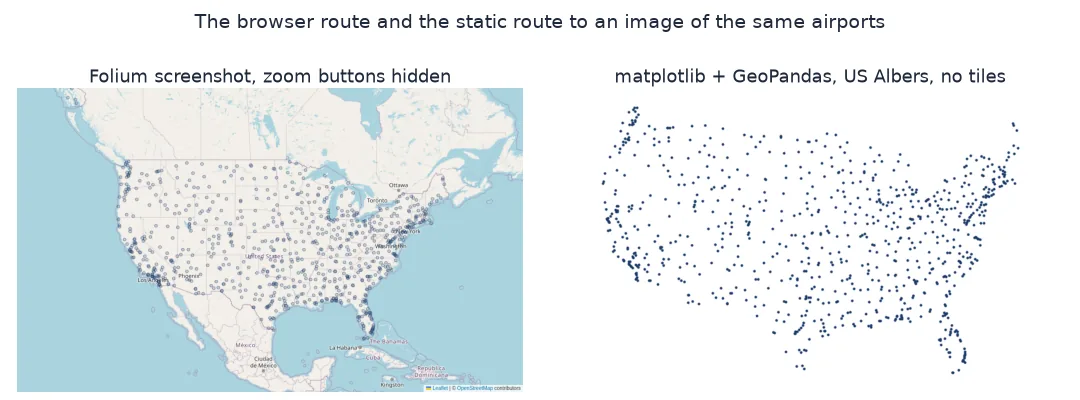 Side by side: a Folium screenshot of the airports on OpenStreetMap tiles without zoom buttons, and a matplotlib plot of the same conterminous US airports in the Albers projection with no basemap.