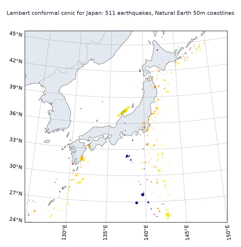 Cartopy map of Japan in a Lambert conformal conic projection with curved gridlines labelled from 24° to 45° N and 130° to 150° E, and 511 earthquakes, including a cluster on the Noto Peninsula.