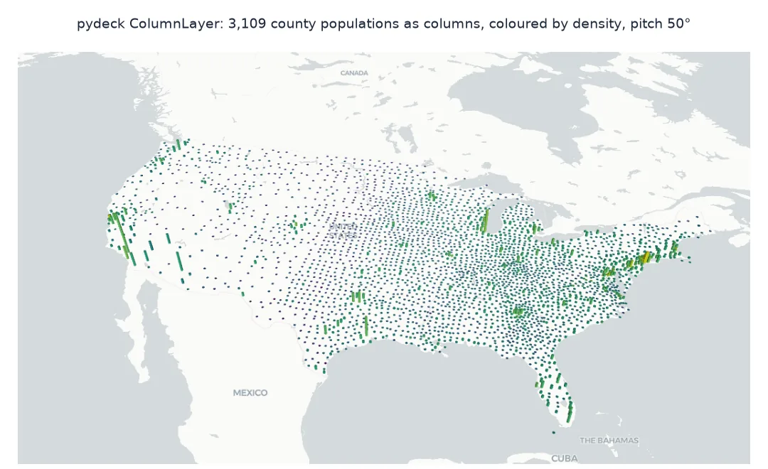 Screenshot of a tilted pydeck map of the conterminous US with a thin column at each county, tallest at Los Angeles, Chicago, Houston and Phoenix, coloured from purple for sparse to yellow for dense.
