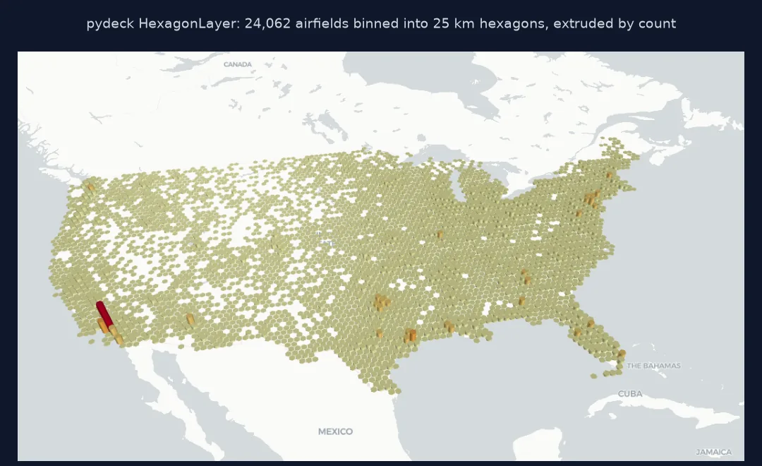 Screenshot of a tilted pydeck hexagon map of US airfields in 25 km hexagons, with a tall red hexagon in the Los Angeles area and shorter orange ones around other cities.