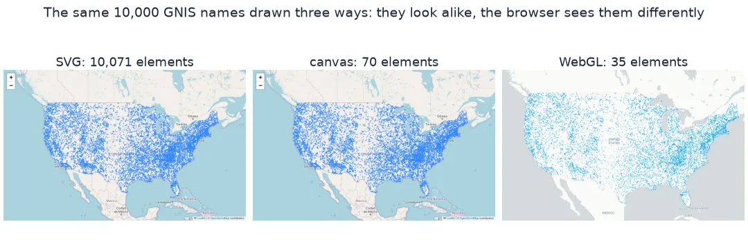 Three screenshots of the same 10,000 points across the US: a Folium SVG map with 10,071 page elements, a Folium canvas map with 70, and a pydeck WebGL map with 35; they look nearly the same.