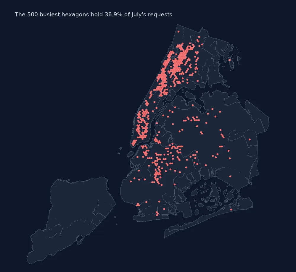 Map of New York with the 500 busiest H3 hexagons in red, concentrated in upper Manhattan and the Bronx