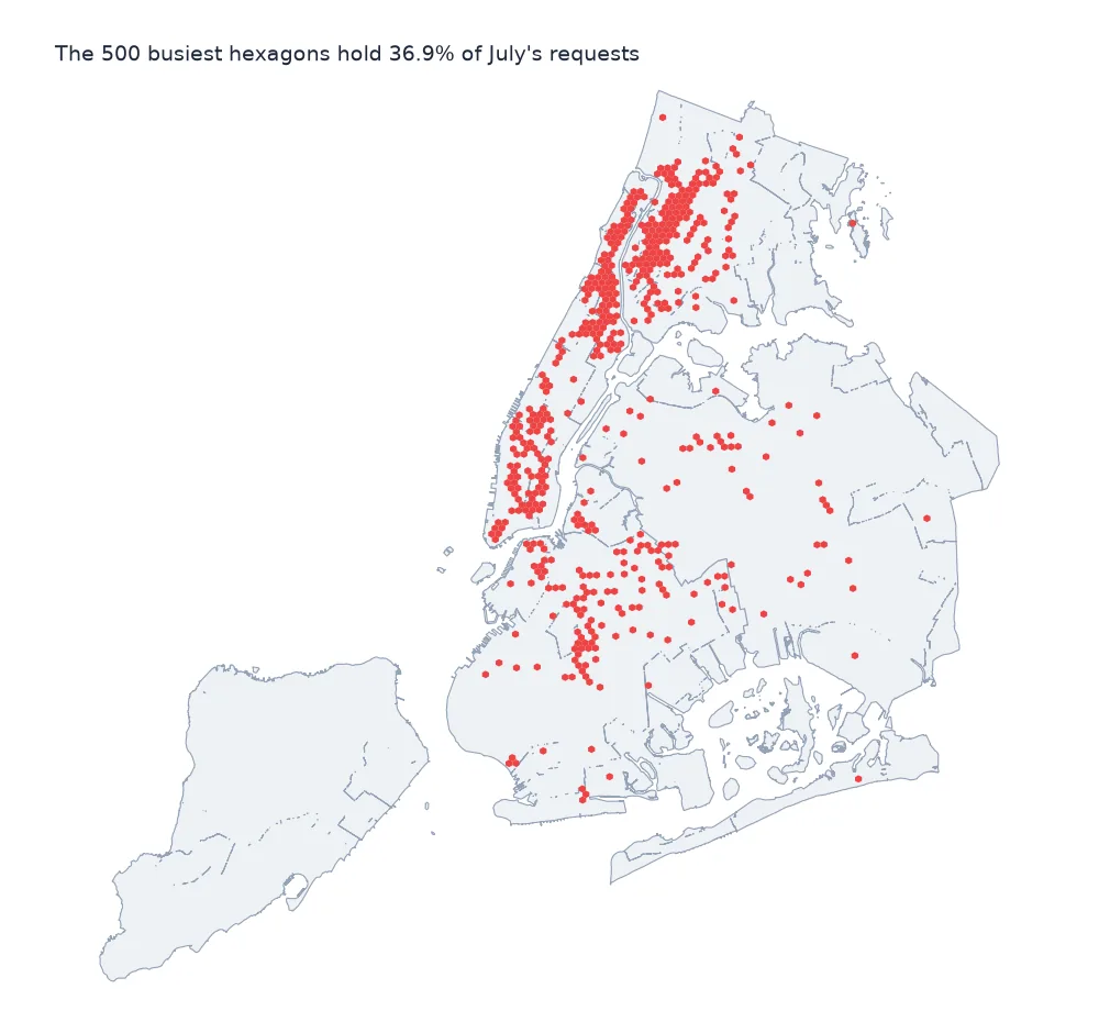Map of New York with the 500 busiest H3 hexagons in red, concentrated in upper Manhattan and the Bronx