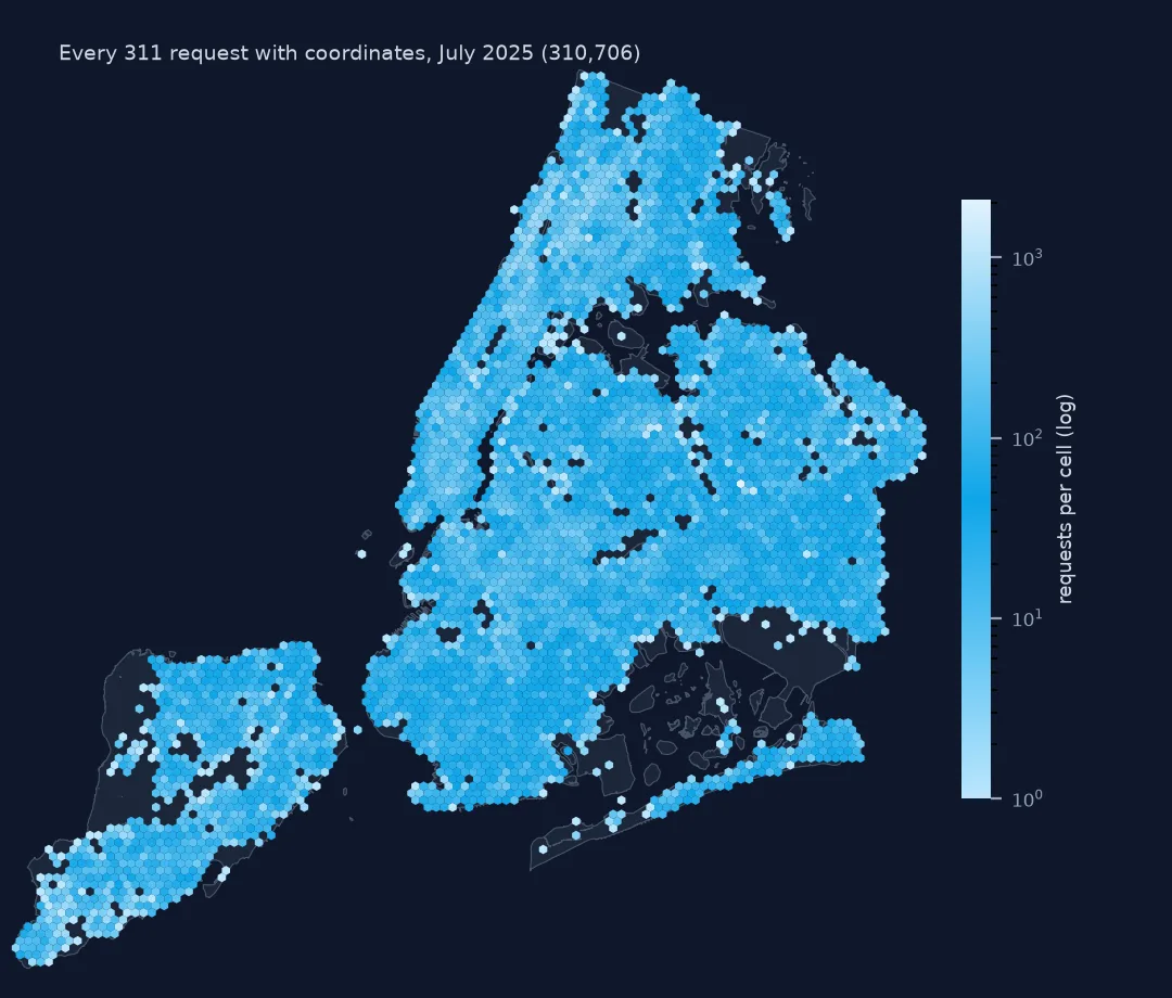 Hexagonal density map of every July 2025 311 request with coordinates across New York's five boroughs