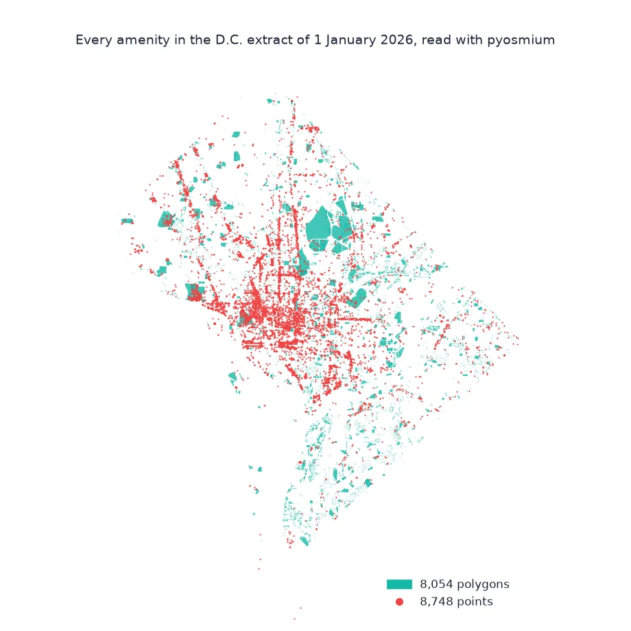 Map of every amenity feature in the D.C. OpenStreetMap extract: teal polygons for parking lots, campuses and parks, and red points concentrated downtown and along the main avenues.