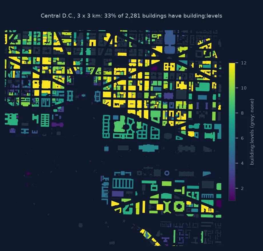 Map of 2,276 building footprints in a 3 by 3 km window of central D.C., the 34% with building:levels coloured from dark for one level to yellow for twelve, and the rest grey.