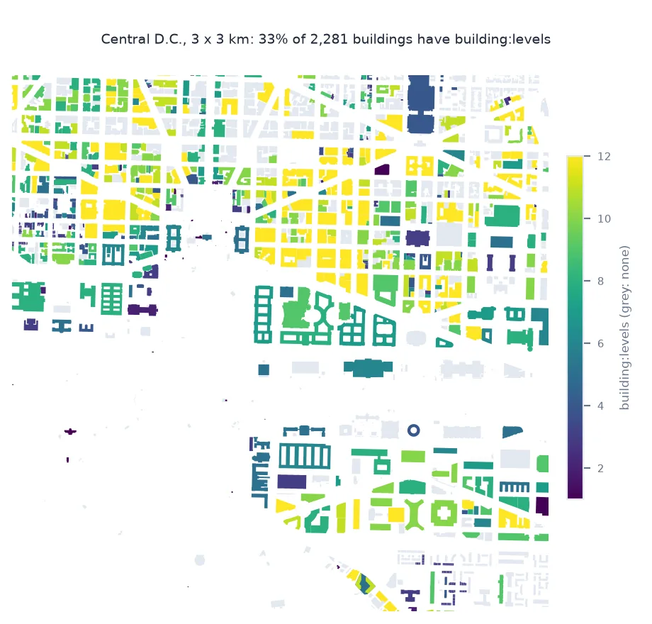 Map of 2,276 building footprints in a 3 by 3 km window of central D.C., the 34% with building:levels coloured from dark for one level to yellow for twelve, and the rest grey.