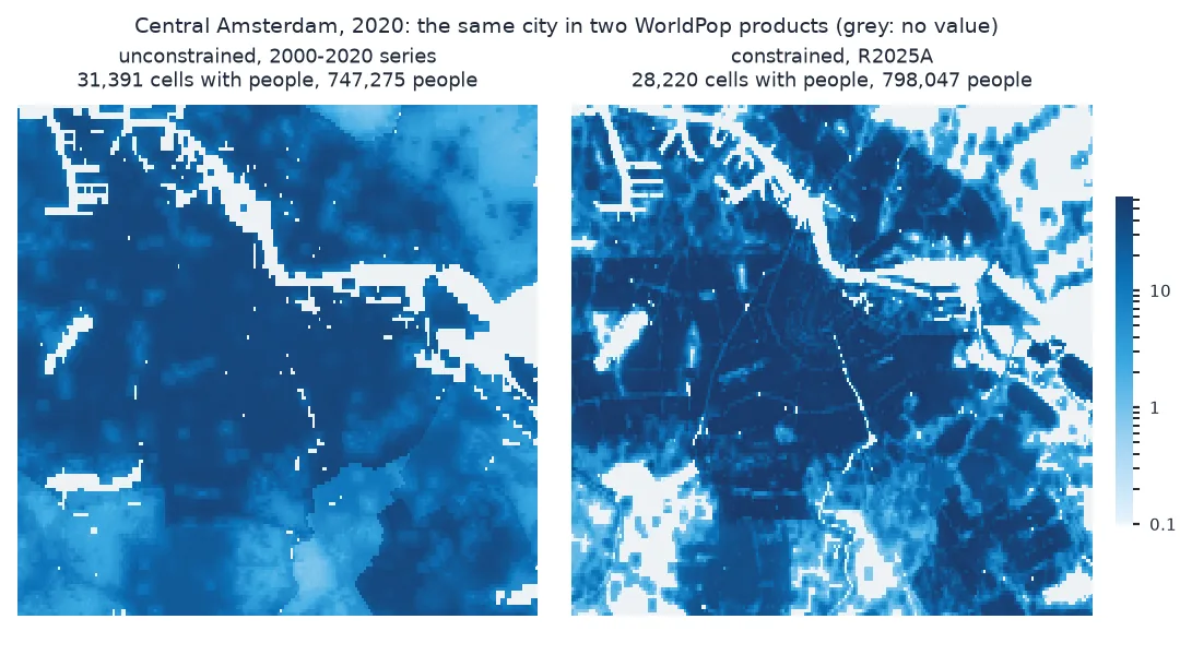 Two maps of central Amsterdam in 2020 side by side: the unconstrained WorldPop raster spreads people smoothly over 31,391 cells, 747,275 people, including parks and the port; the constrained R2025A raster puts 798,047 people in 28,220 cells, with sharp gaps for water, parks and industrial areas and the dense ring of the old city clearly visible.