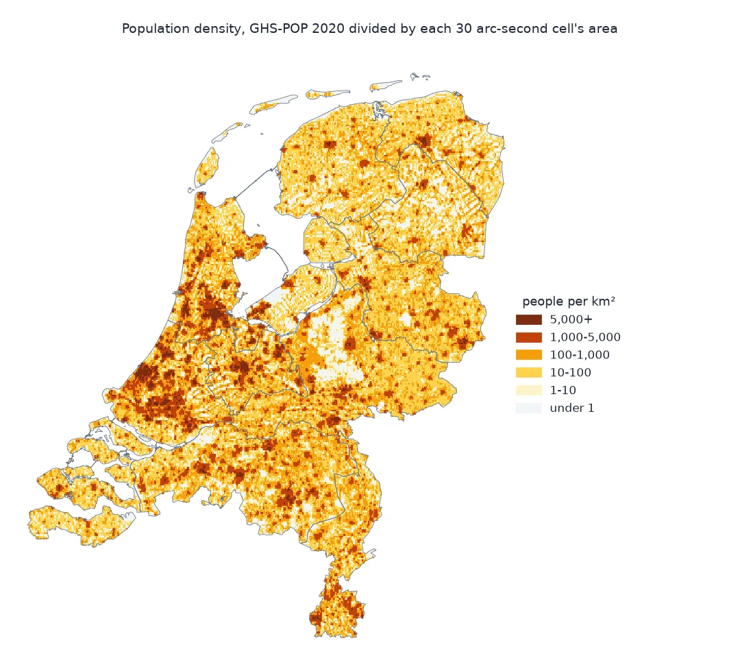 Map of the Netherlands on 30 arc-second cells in six density classes from under 1 to over 5,000 people per square kilometre: the darkest classes form the Randstad and the cores of Eindhoven, Groningen, Nijmegen and other cities; most of the countryside is 10 to 1,000 per square kilometre; the Veluwe forest and parts of Flevoland are under 10.