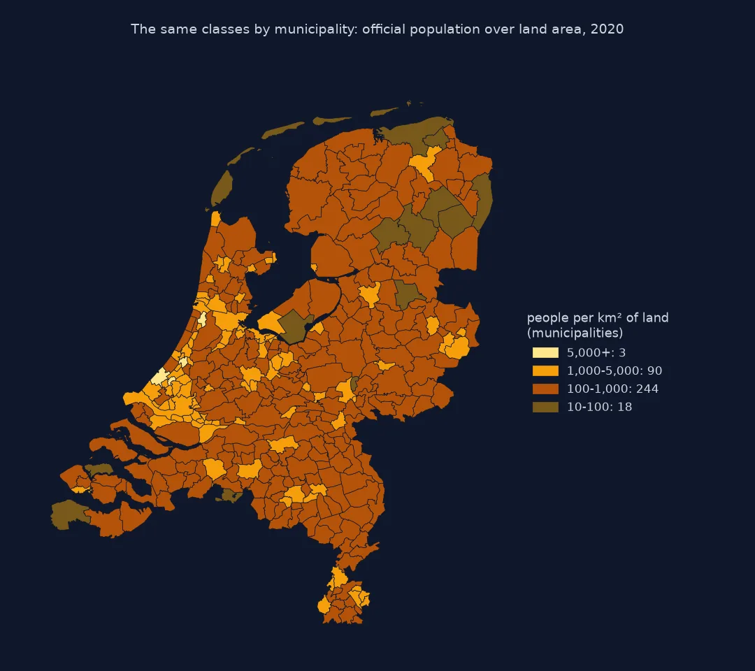 Choropleth of Dutch municipalities in the same density classes, from official population over land area: three municipalities above 5,000 per square kilometre, Den Haag, Leiden and Haarlem; 90 between 1,000 and 5,000, mostly cities and suburbs; 244 between 100 and 1,000; 18 below 100, the Wadden islands and rural municipalities in the north-east and Zeeland.