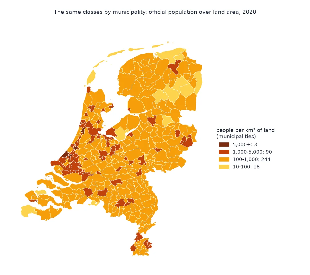 Choropleth of Dutch municipalities in the same density classes, from official population over land area: three municipalities above 5,000 per square kilometre, Den Haag, Leiden and Haarlem; 90 between 1,000 and 5,000, mostly cities and suburbs; 244 between 100 and 1,000; 18 below 100, the Wadden islands and rural municipalities in the north-east and Zeeland.