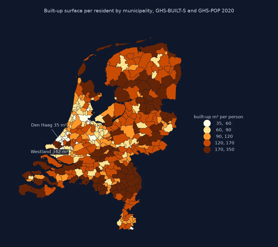 Choropleth of Dutch municipalities by built-up square metres per resident in 2020, in five classes from 35 to 350: the large cities of the Randstad are lightest, Den Haag 35; rural municipalities in the north, east, Zeeland and Limburg are darkest, above 170, and Westland, the greenhouse district, is 342.