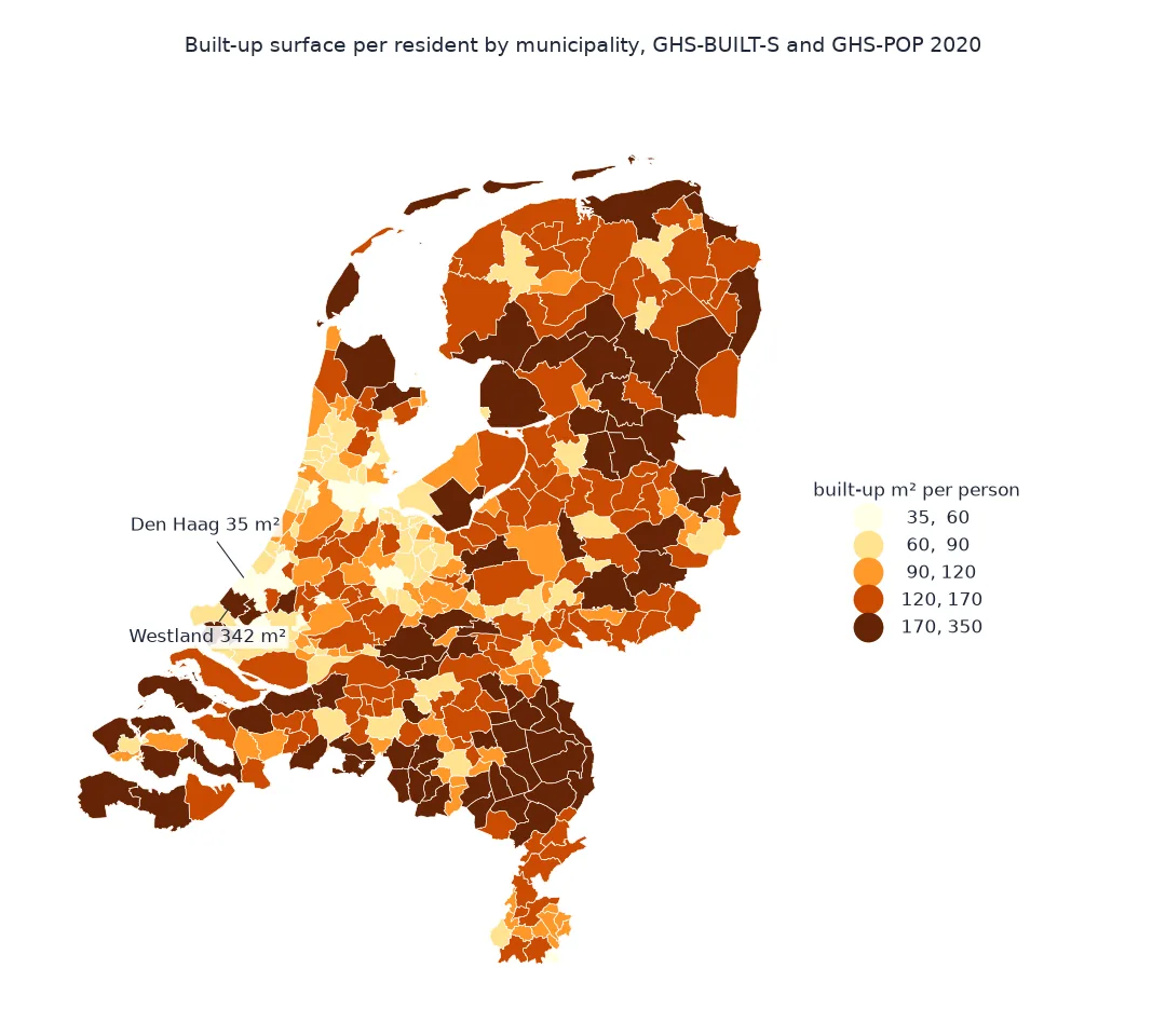 Choropleth of Dutch municipalities by built-up square metres per resident in 2020, in five classes from 35 to 350: the large cities of the Randstad are lightest, Den Haag 35; rural municipalities in the north, east, Zeeland and Limburg are darkest, above 170, and Westland, the greenhouse district, is 342.