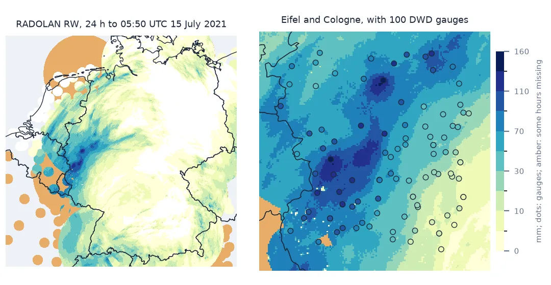 Two maps of RADOLAN RW rainfall for the 24 hours to 05:50 UTC on 15 July 2021. Across Germany, a band of 50 to 130 mm runs south-west to north-east through the Eifel and Cologne, with amber areas on the western border and in the North Sea where some hours had no data. Zoomed on the Eifel and Cologne, the field matches 100 DWD gauges drawn as dots on the same colour scale.