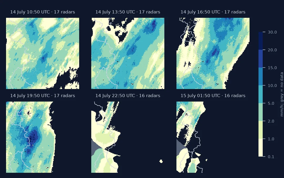 Six hourly maps of the Eifel and Cologne area: moderate rain spreading from the south-west in the morning, bands of 10 to 20 mm per hour in the afternoon, an intense cell above 20 mm per hour on the Belgian border at 19:50 UTC, and lighter rain after 22:50 UTC, when a grey wedge of no data appears in the west as the composite drops to 16 radars.