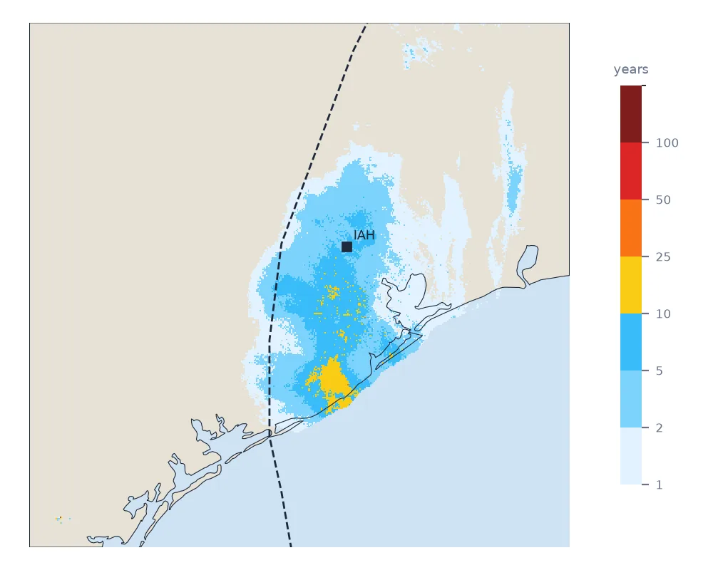 Map of south-east Texas with the MRMS FLASH 24-hour average recurrence interval ending 00 UTC 9 July 2024: mostly 1 to 5 years over the Houston area, a patch of 10 to 25 years near the coast south of Houston, and the airport at about 4 years.
