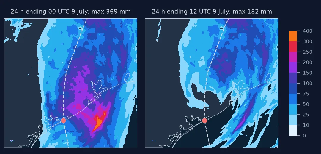 Two MRMS 24-hour rainfall maps for the same date: ending 00 UTC 9 July, with up to 369 mm along and east of Beryl's landfall; ending 12 UTC, with a maximum of 182 mm and the landfall rain missing.