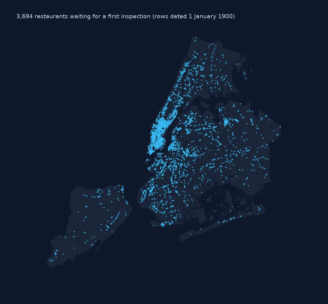 Map of New York with blue dots for restaurants that have a permit but no inspection yet, spread across all five boroughs.