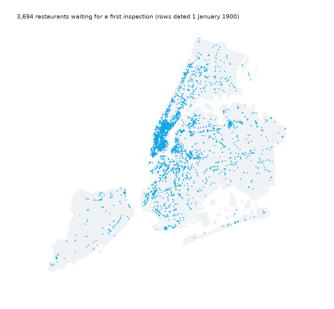 Map of New York with blue dots for restaurants that have a permit but no inspection yet, spread across all five boroughs.