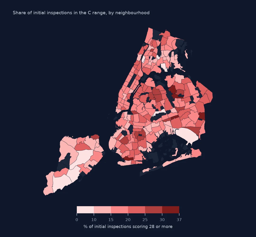 Map of New York neighbourhoods shaded by the share of initial inspections scoring 28 or more, darkest in parts of southern Brooklyn and Queens.