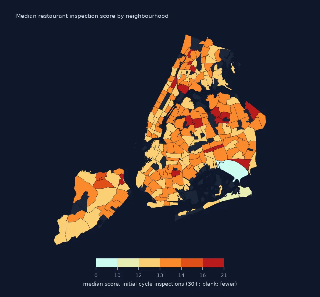 Map of New York neighbourhoods shaded by the median score of initial restaurant inspections, darkest red in parts of Queens such as Flushing and on Staten Island's north shore, palest around JFK airport and Yankee Stadium.