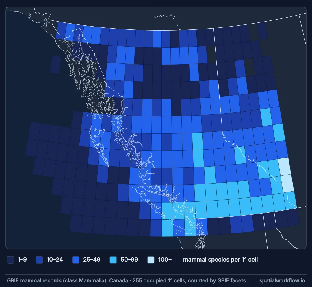 Map of British Columbia divided into one-degree cells coloured by the number of mammal species recorded: highest, 50 to 162 species, in the south-east and around Vancouver and Victoria; lowest, under 10, in the north and on the offshore cells.