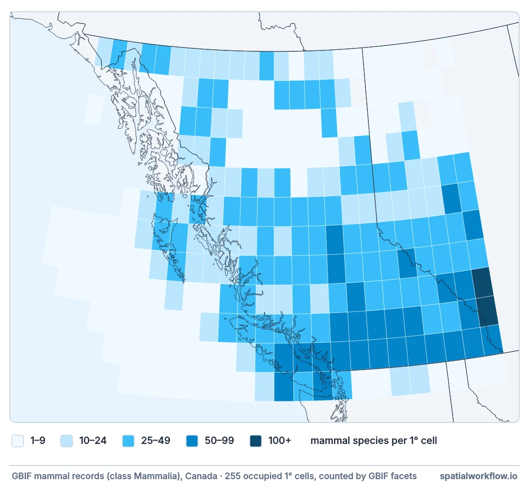Map of British Columbia divided into one-degree cells coloured by the number of mammal species recorded: highest, 50 to 162 species, in the south-east and around Vancouver and Victoria; lowest, under 10, in the north and on the offshore cells.