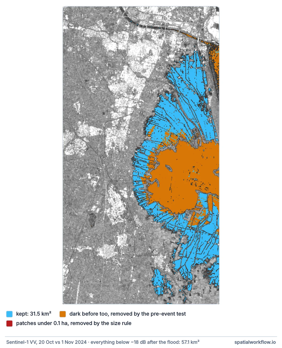 Map south of Valencia of every pixel darker than minus 18 dB after the flood, coloured by what happens to it: the lagoon and sea in orange, removed because they were dark before the flood too; scattered red specks removed as too small; and the newly flooded fields in blue, kept.