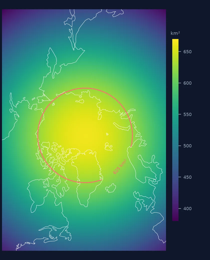 Map of the NSIDC north polar stereographic grid coloured by the true ground area of each 25 km cell, from about 383 km² at the far corners to 664 km² at the pole, with a red contour at 625 km² close to the 70 degrees north standard parallel.