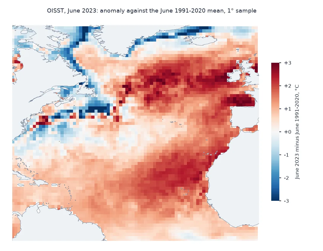 Map of the North Atlantic from the equator to 70 degrees north showing the June 2023 sea surface temperature anomaly against the June 1991-2020 mean on a 1 degree sample: most of the basin is red, darkest west of Ireland, in the Bay of Biscay and across a band from the eastern subtropics, with blue patches along the Gulf Stream and Labrador coast.