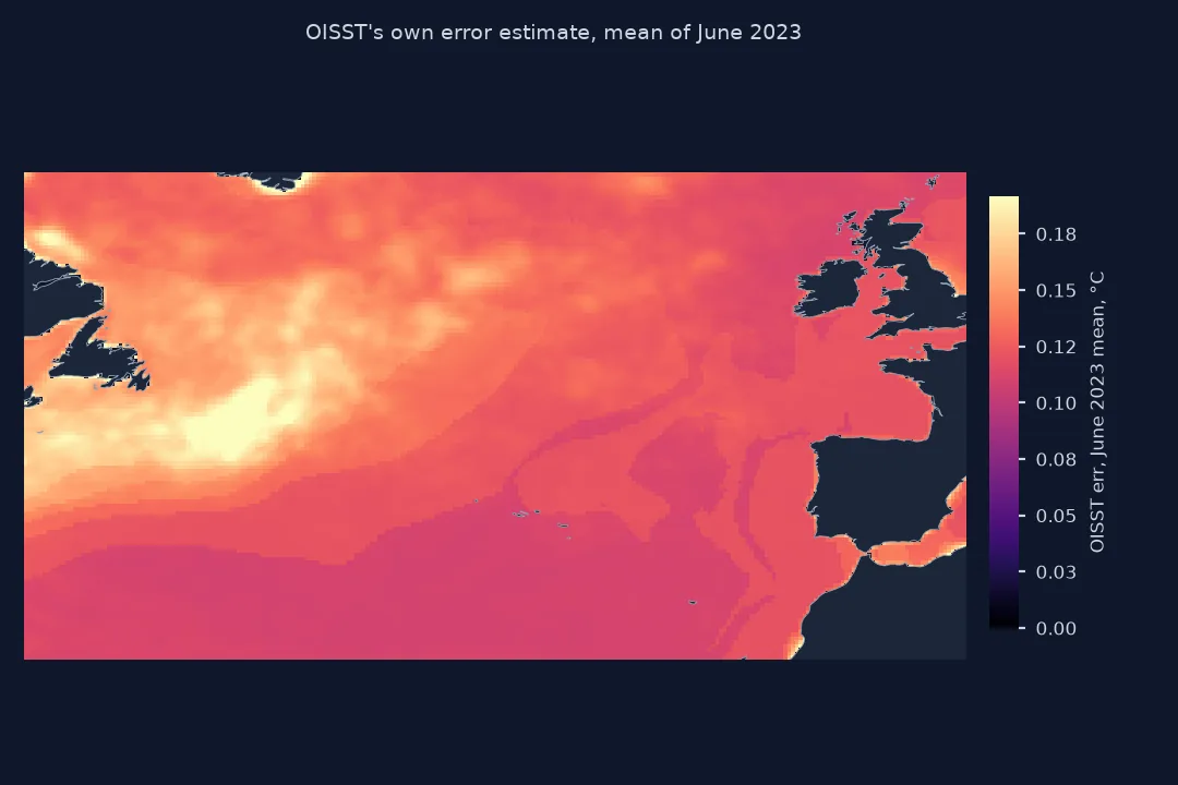 Map of OISST's own error estimate averaged over June 2023 across the North Atlantic from 30 to 60 degrees north: values are low almost everywhere, around 0.1 degrees, and highest in the cold water off Newfoundland and Labrador.
