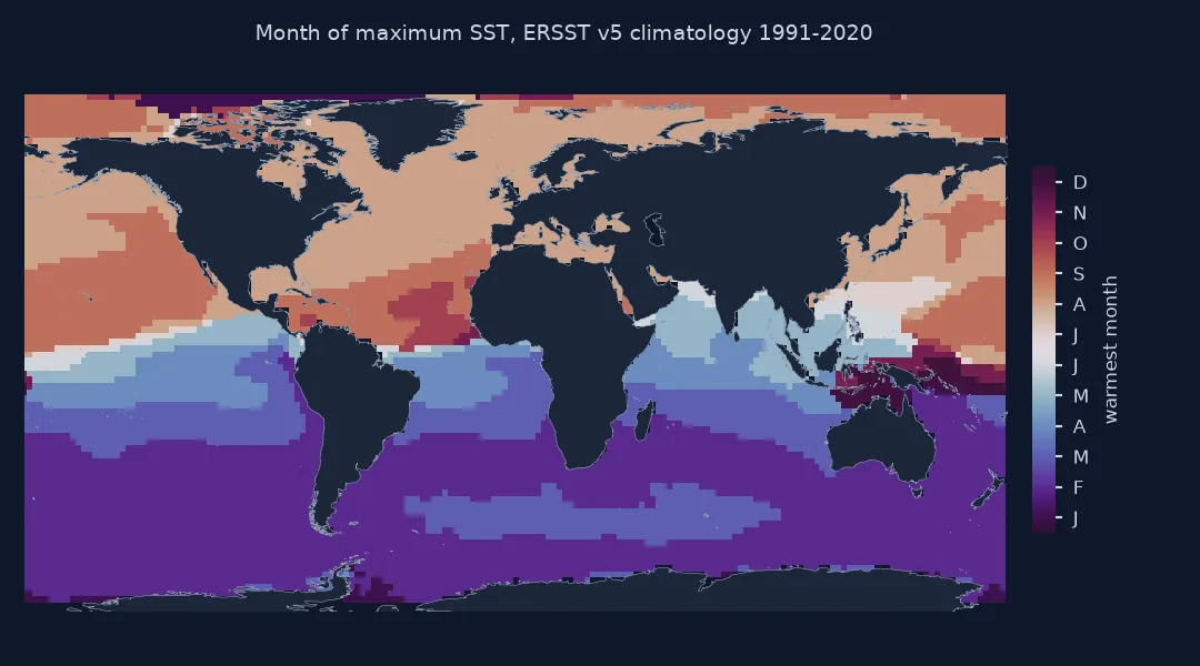 World map of the month of maximum sea surface temperature in the ERSST v5 1991-2020 climatology: August and September across the northern mid-latitudes, February and March across the southern, with a mixed pattern near the equator.