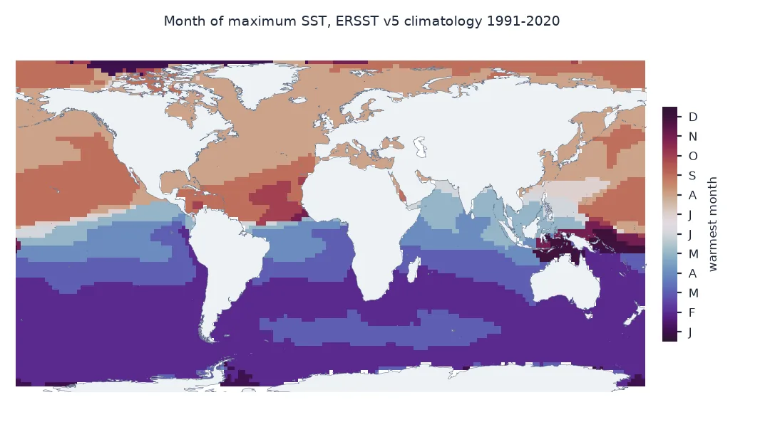 World map of the month of maximum sea surface temperature in the ERSST v5 1991-2020 climatology: August and September across the northern mid-latitudes, February and March across the southern, with a mixed pattern near the equator.