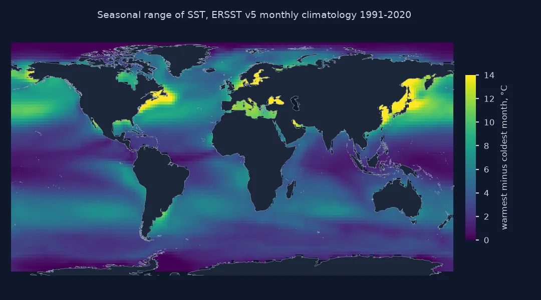 World map of the seasonal range of sea surface temperature, warmest minus coldest month of the ERSST v5 1991-2020 climatology: small in the tropics and the Southern Ocean, largest in yellow off East Asia, off the north-east United States and in enclosed seas such as the Mediterranean and Black Sea.