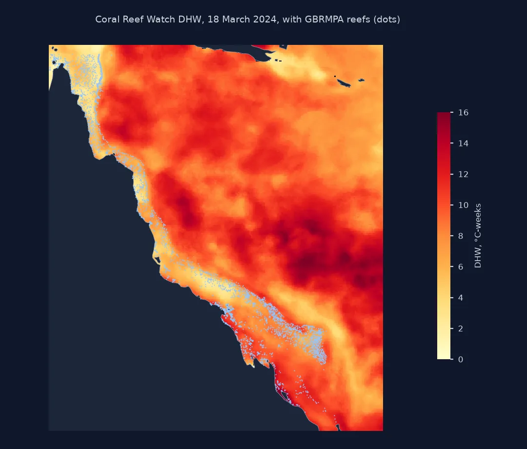 Map of Coral Reef Watch degree heating weeks over the Great Barrier Reef and Coral Sea on 18 March 2024, with GBRMPA reef label points as small dots along the shelf: heat stress is high over most of the Coral Sea and the southern reefs and lower in the inshore water along the coast.