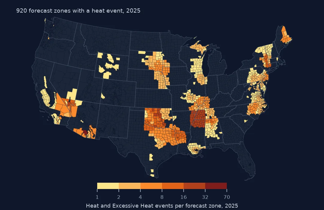 Map of the lower 48 states shaded by heat events per forecast zone in 2025, darkest in the Tucson area, Phoenix, western Tennessee, Oklahoma and north Texas, with lighter zones across the Plains, the Mid-Atlantic and New England.