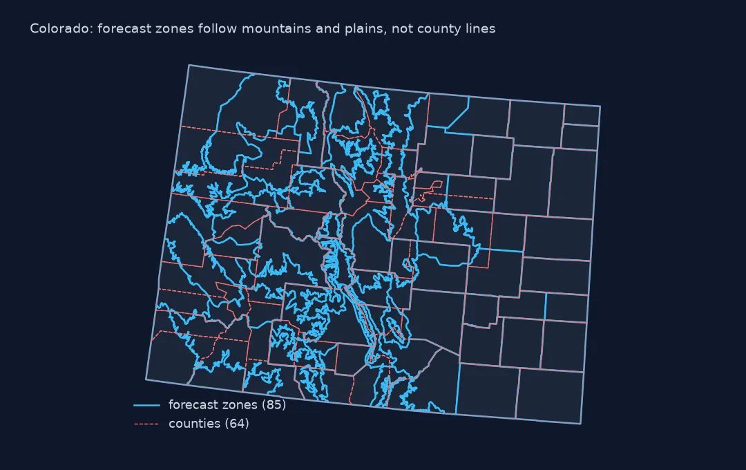 Map of Colorado with Weather Service forecast zone boundaries in blue following mountain ranges and valleys in irregular shapes, and county boundaries dashed in red forming a different, more regular pattern.