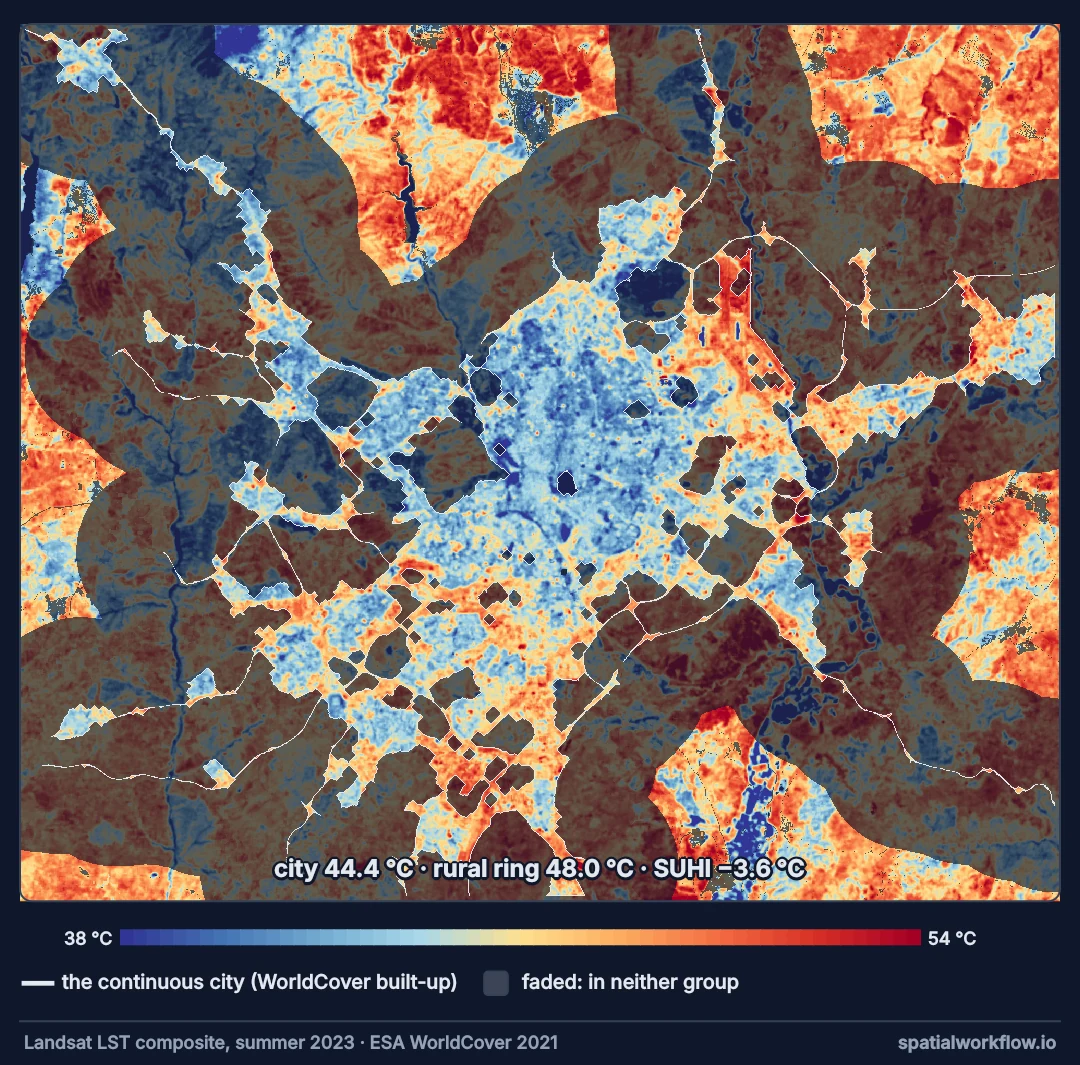 Land surface temperature map of Madrid with the continuous built-up city outlined. The city is mostly blue and cooler; the unbuilt ring 5 to 15 km out is shown at full strength and is mostly orange and red; the land in between is faded.