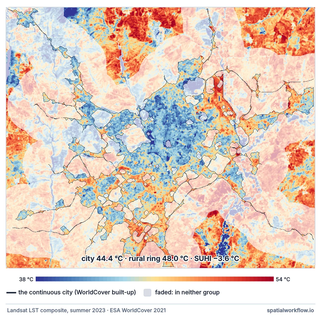 Land surface temperature map of Madrid with the continuous built-up city outlined. The city is mostly blue and cooler; the unbuilt ring 5 to 15 km out is shown at full strength and is mostly orange and red; the land in between is faded.