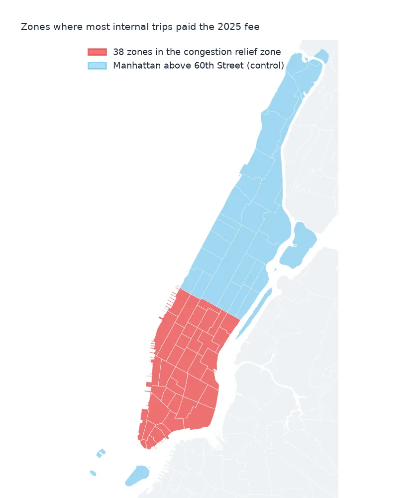 Map of Manhattan's taxi zones with the 38 zones of the congestion relief zone in red below 60th Street and the rest of Manhattan in blue as the control