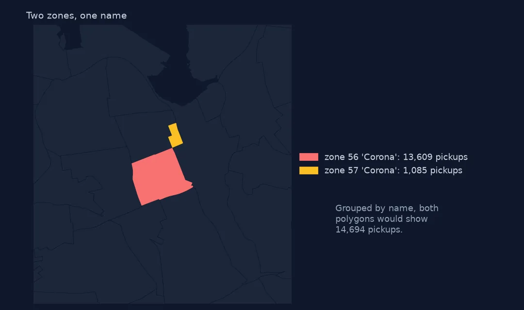 Map of two adjoining Queens taxi zones, 56 and 57, both named Corona, coloured separately with their pickup counts