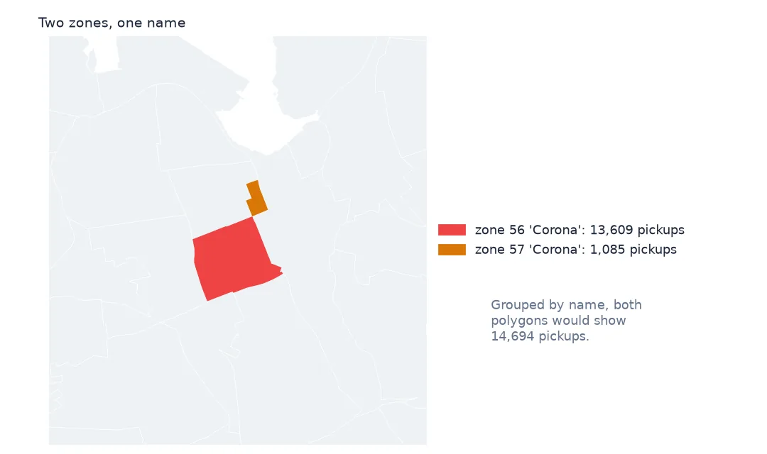 Map of two adjoining Queens taxi zones, 56 and 57, both named Corona, coloured separately with their pickup counts